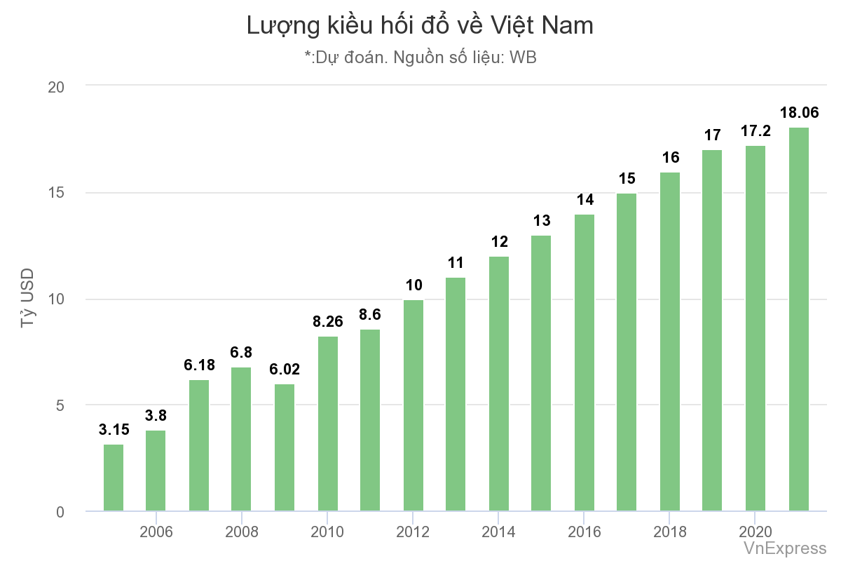 Công Ty CP BĐS Bắc Trung Bộ - Thành Viên Của Đất Xanh Services